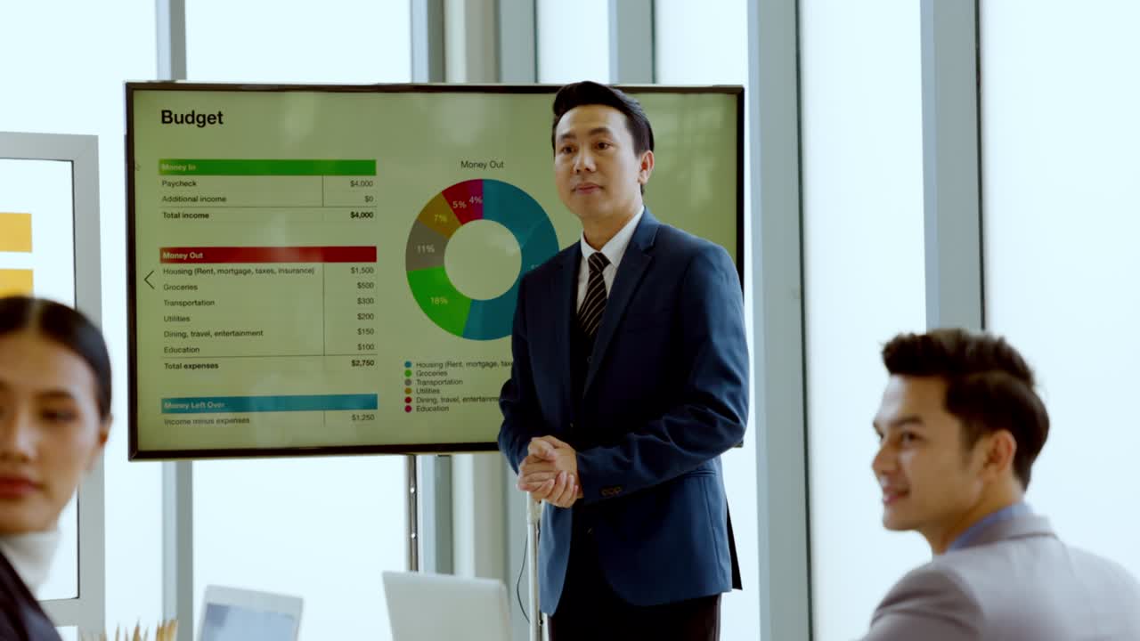 Gruppo di uomini d'affari asiatici si incontra per pianificare affari nel mercato azionario e immobiliare, presentando documenti commerciali e informazioni di marketing in una moderna sala riunioni. Strategia di investimento online. Colletti bianchi.