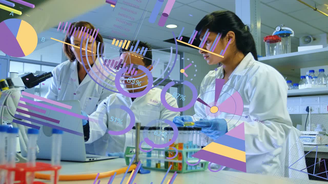 右側の技術者がストリップを操作し、中央の人物がノートパソコンを使用する中、実験台の上にアニメーションのオーバーレイが表示され、ラボのレビューが行われている。