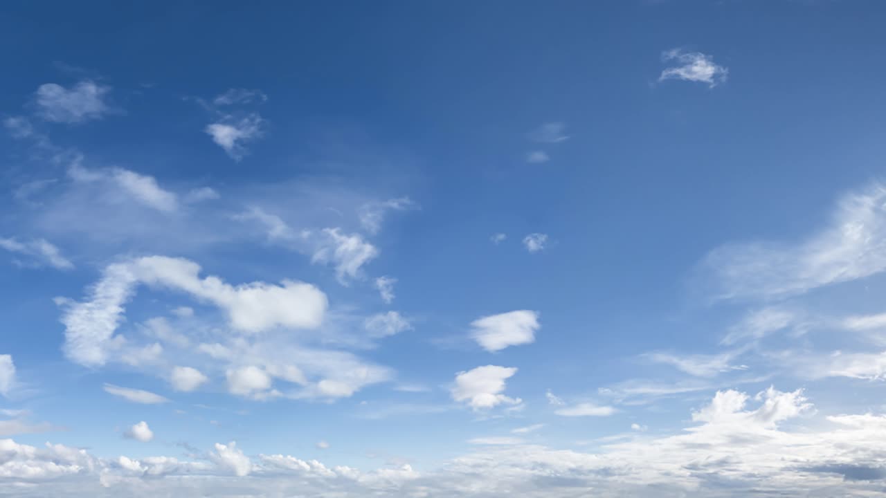 Cloudscape Animation Cinemagraph Loop of a Panoramic Blue Sky