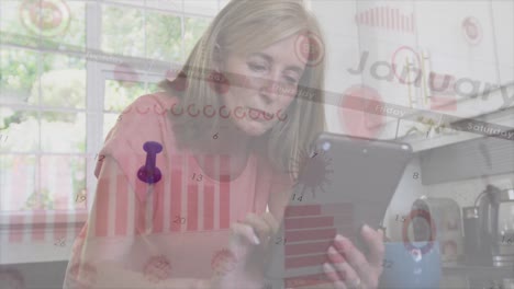 animation of financial data and virus cells over caucasian woman using tablet at home