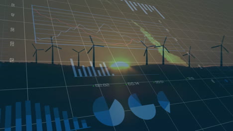 sunset wind turbines being visualized with 3d grid and data overlay showing graphs and charts