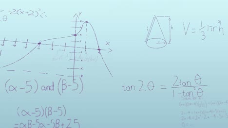 Animación-De-Ecuaciones-Y-Fórmulas-Matemáticas-Flotando-Sobre-Fondo-Azul-Degradado