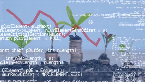 animation of financial data processing with red line over plant on stacks of coins