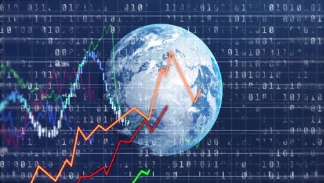 financial charts and binary coding animation over earth, representing global data analysis