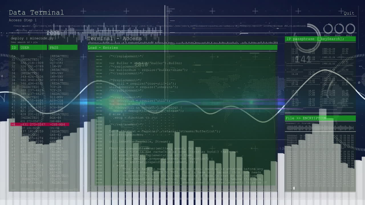 Animation of digital data processing with graphs and coding on futuristic interface