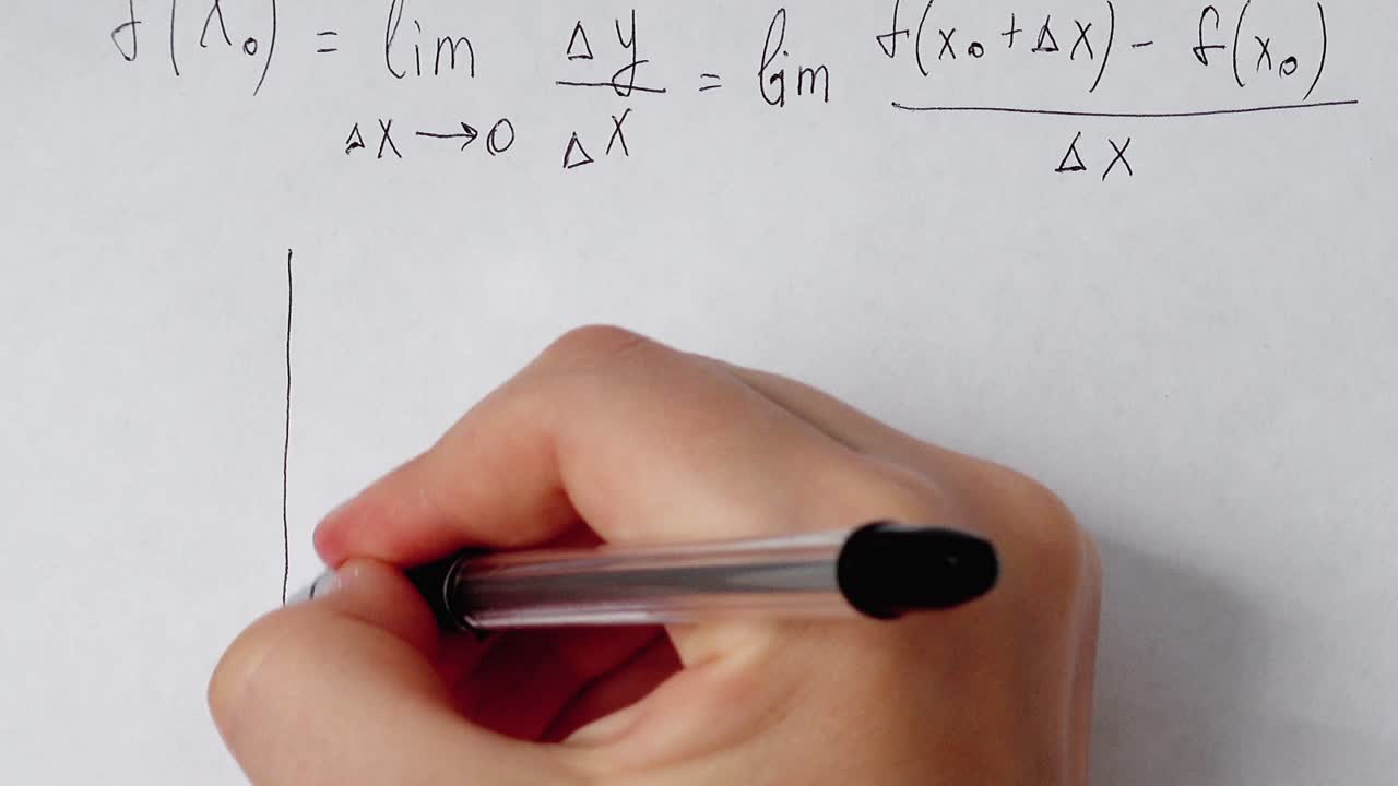 Writing of mathematical formulas on paper