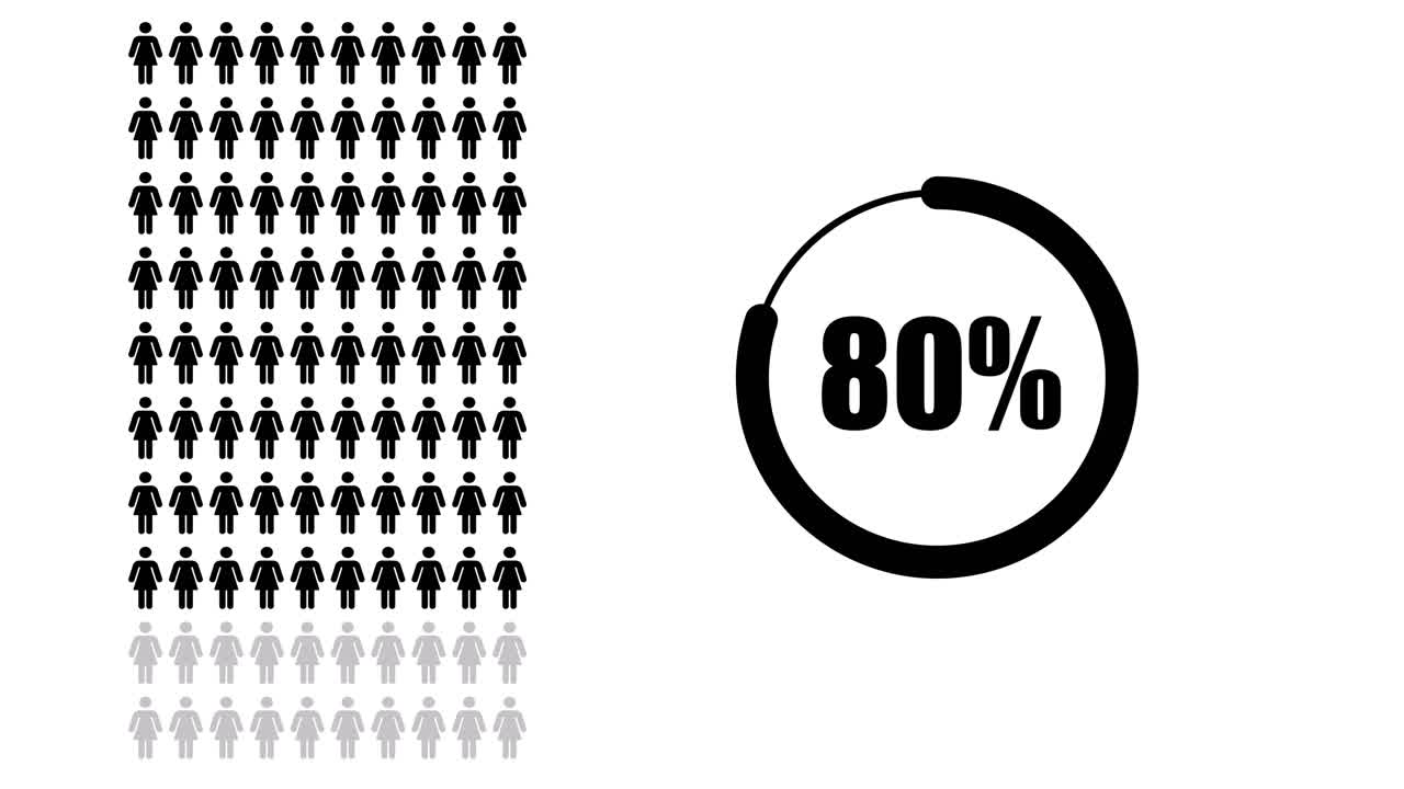 Infographic of Women Representation Statistics