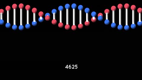 digital animation of increasing numbers over dna structure spinning against black background