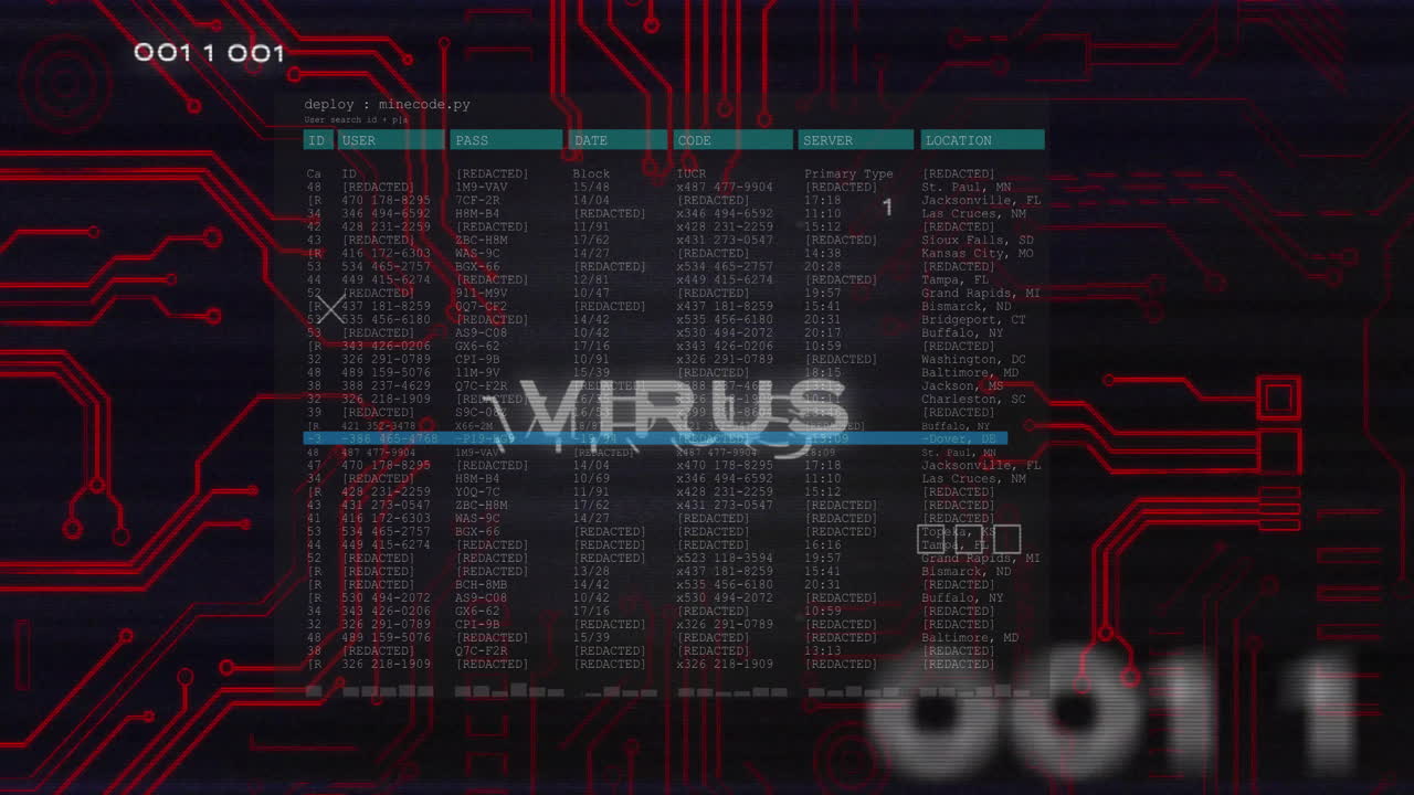 animación de alerta de virus sobre el código de la computadora y el fondo de la placa de circuitos