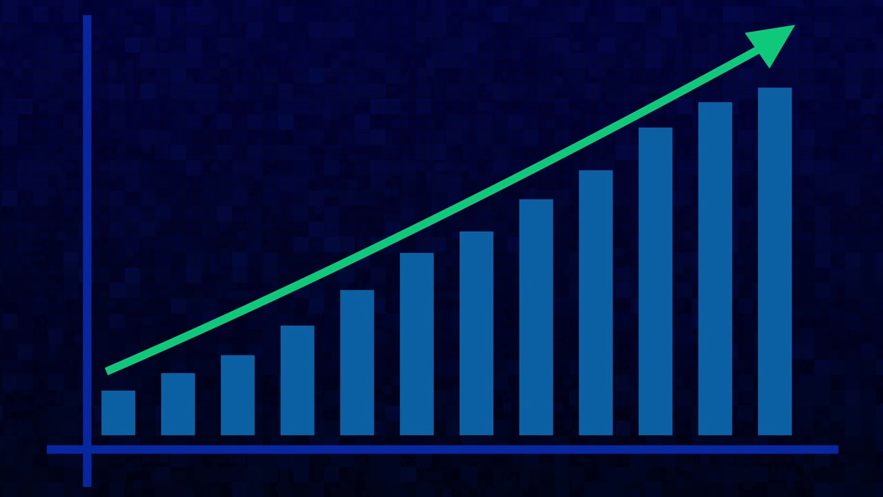 Animeret søjlediagram der viser finansiel vækst og succes