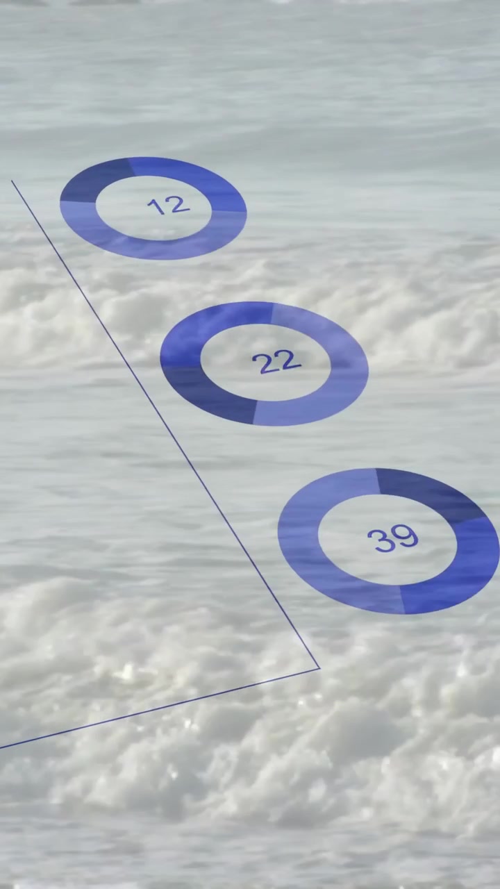 Video verticale: Onde oceaniche che riempiono l'inquadratura, barre blu che entrano dal basso a destra formando grafici di dati marini.