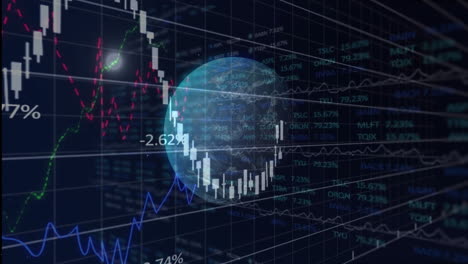 3d globe rotating over dark dashboard, showing transparent candlesticks and colored trend lines