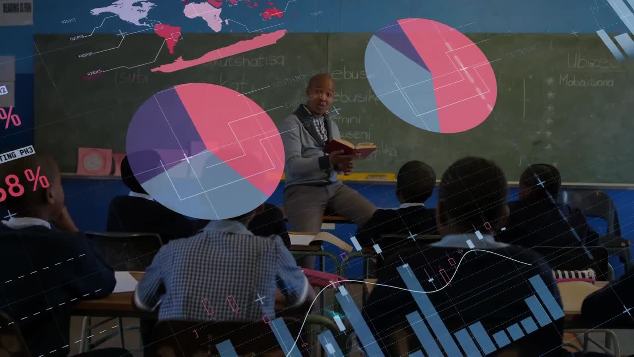 Classroom working with finance graph transition