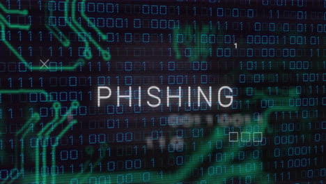 phishing text animation over binary code and green digital patterns