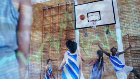 youth basketball team wearing blue-white jerseys jumping under hoop in gym, with motion paths