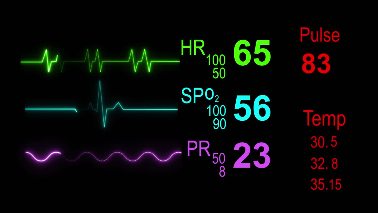 EKG Vital Signs Monitor Display
