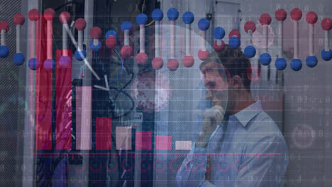 Animación-Del-Procesamiento-De-Datos-Y-Cadena-De-ADN-Sobre-Un-Trabajador-Caucásico-En-La-Sala-De-Servidores