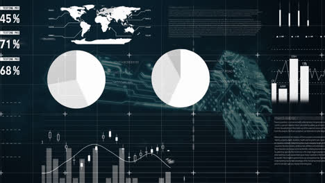 animación de las estadísticas y el procesamiento de datos con la clave de seguridad en línea en la pantalla