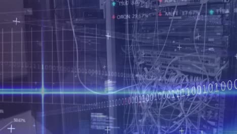 animación del procesamiento de datos estadísticos y bursátiles frente a un servidor informático
