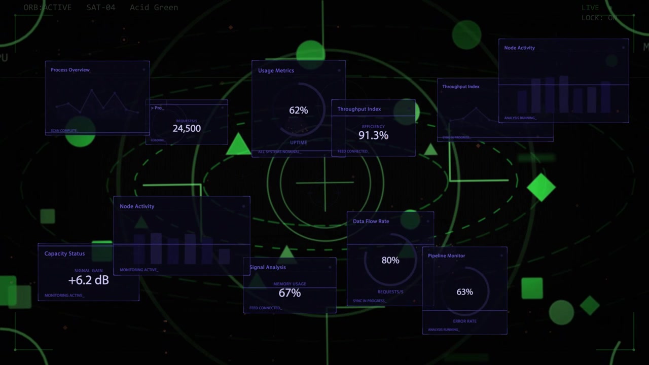 Начинается сканирование, разворачивается HUD, прицел направляет вращающиеся маркеры, пока панели обновляют метрики.