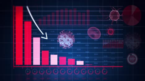 animación del procesamiento de datos estadísticos sobre el coronavirus