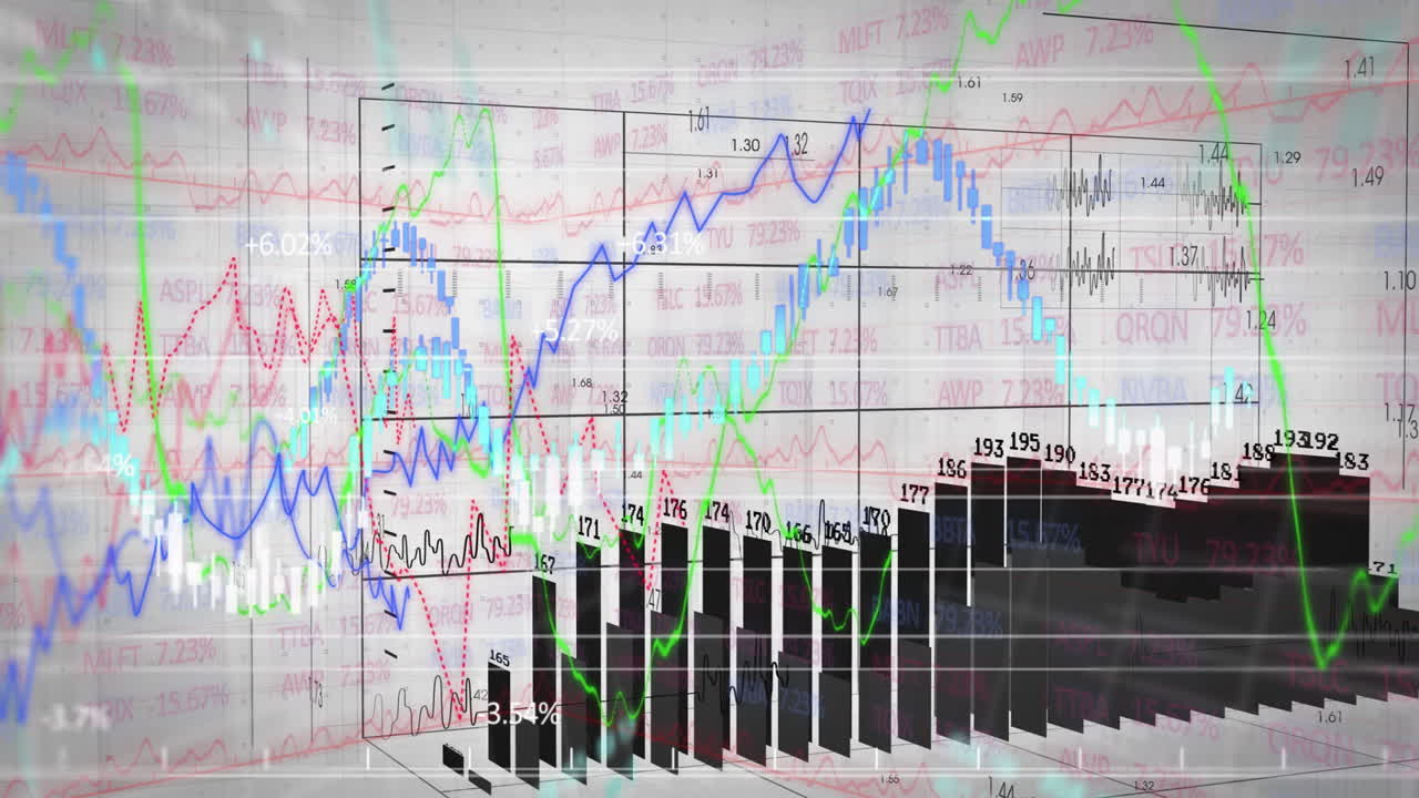 Displaying fluctuating stock market data, financial graphs and bar charts in animation