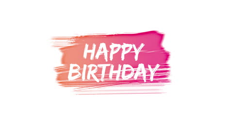 Animated-closeup-Happy-Birthday-text-on-holiday-background-12