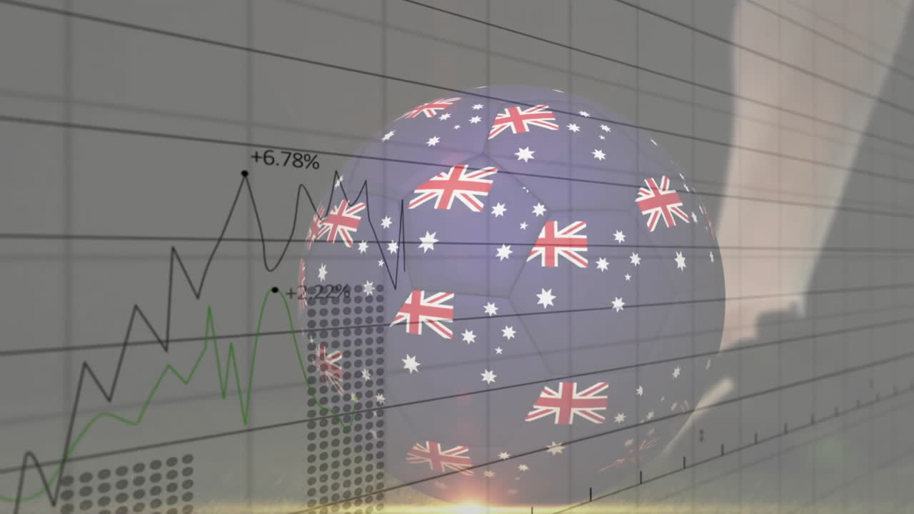 Animation of financial graph lines on Australian flag globe with data overlay