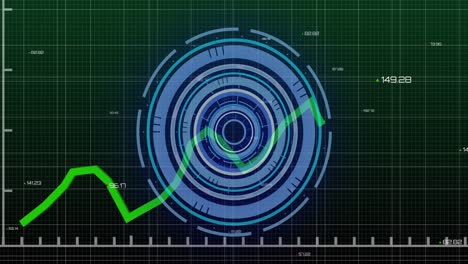 animation of scope and green line data processing over green background