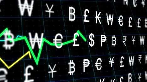 currency symbols and fluctuating green line animation over financial graph background