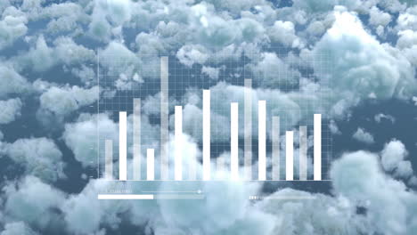 animación de estadísticas y procesamiento de datos en la nube