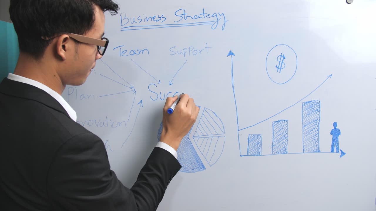 Asian Business Man Writing Success