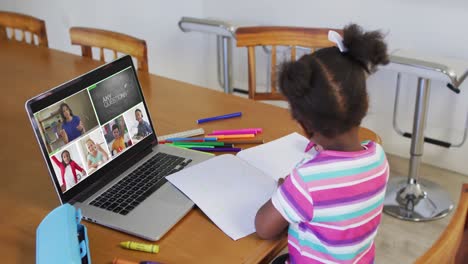 Schoolgirl-using-laptop-for-online-lesson-at-home,-with-diverse-teacher-and-class-on-screen