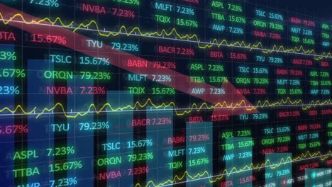 Animación-De-Datos-Bursátiles-Y-Gráficos-Financieros,-Precios-Fluctuantes-Y-Códigos-De-Empresas.