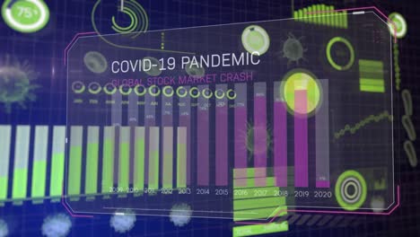 animation of covid 19 cells and text with statistics recording