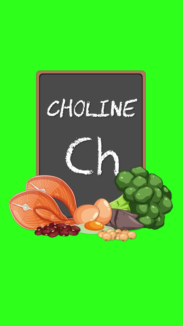 Choline element card appears with healthy foods, bright green background, smooth additive transitions, vertical format