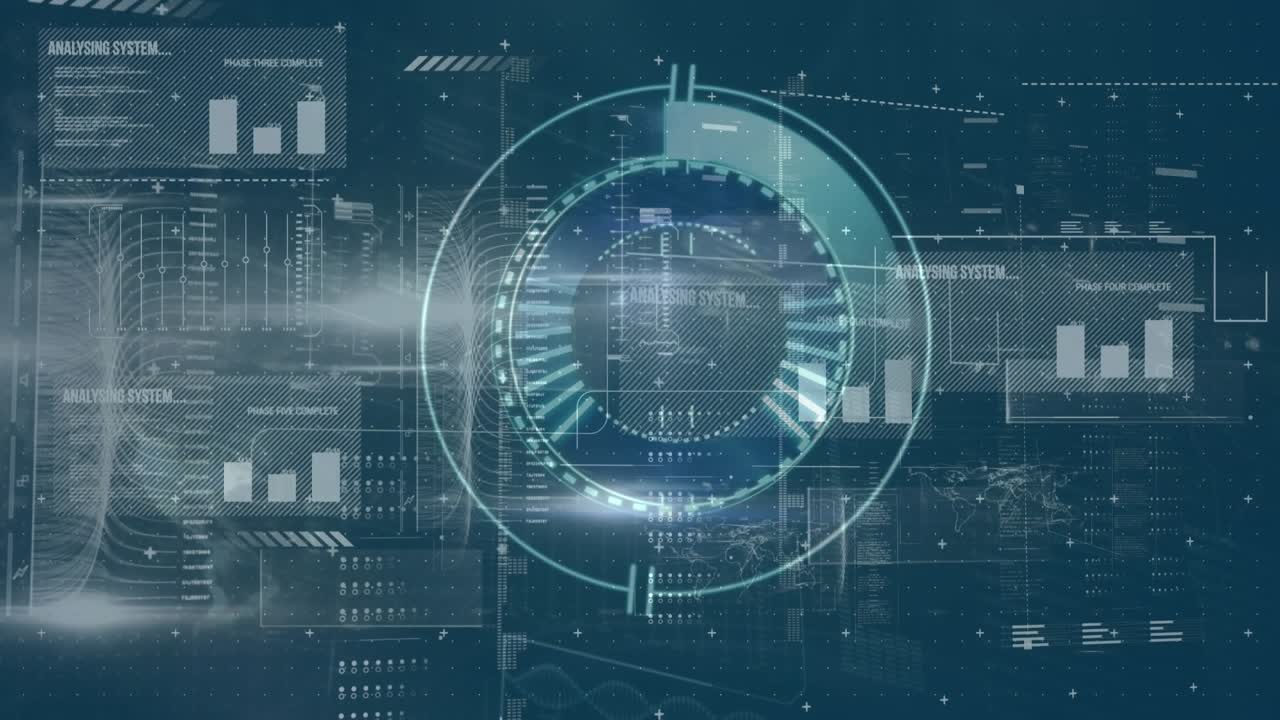Animation of financial data processing over scope