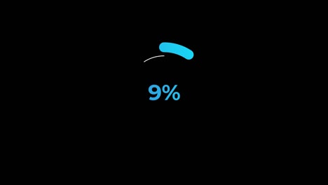 circle percentage diagrams science futuristic loading circle ring.