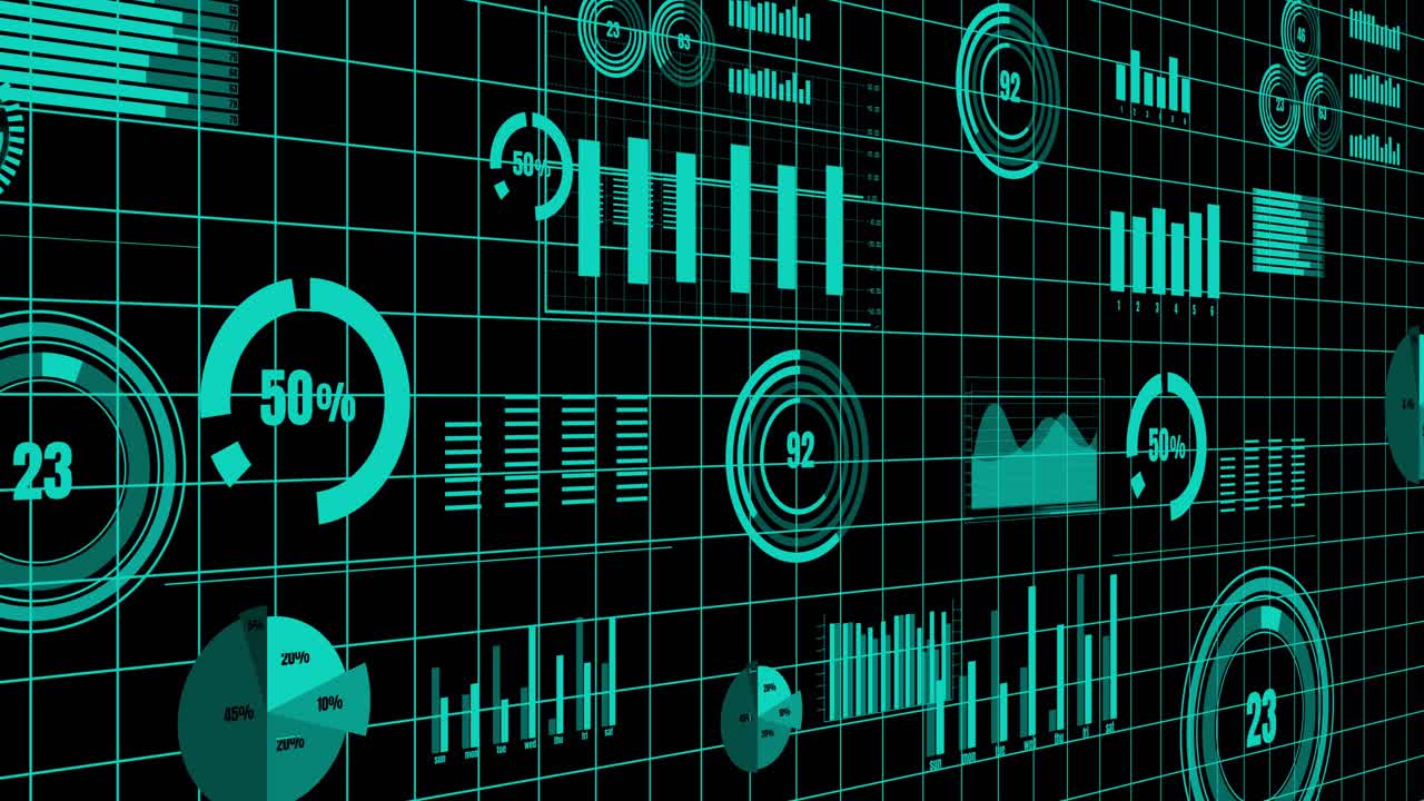 tablero de control empresarial visionario para el análisis de datos financieros