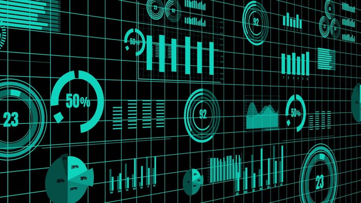 Visjonært bedriftsdashbord for analyse av finansdata