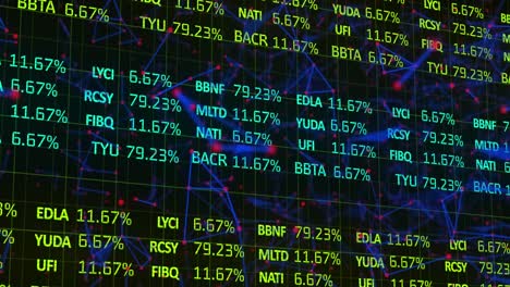 animation of financial data processing over connections