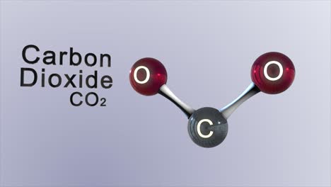 representación cgi de alta calidad de un modelo molecular científico de una molécula de dióxido de carbono, con etiqueta negra simple y símbolo químico