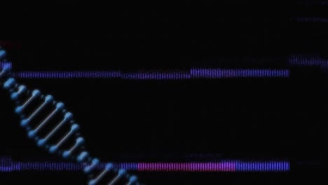 animación de líneas azules sobre una hebra de adn giratoria en un fondo oscuro