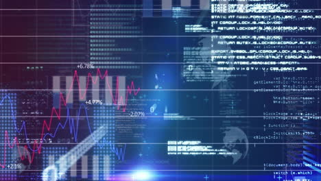 Animación-Del-Procesamiento-De-Datos-Financieros-Sobre-El-Mapa-Mundial-Sobre-Fondo-Oscuro