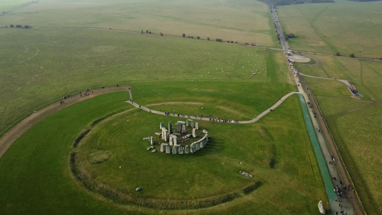 Aerial View of Stonehenge