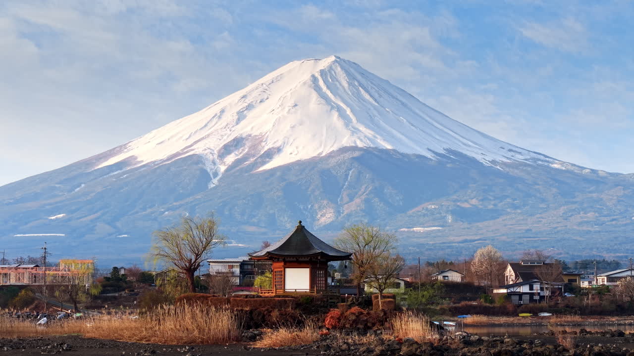 Aerial drone view of a temple with Mount Fuji on the background