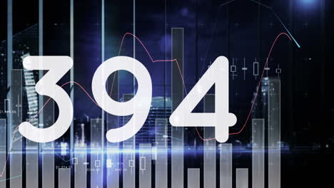 animation of rising number, over interface processing data, and night cityscape