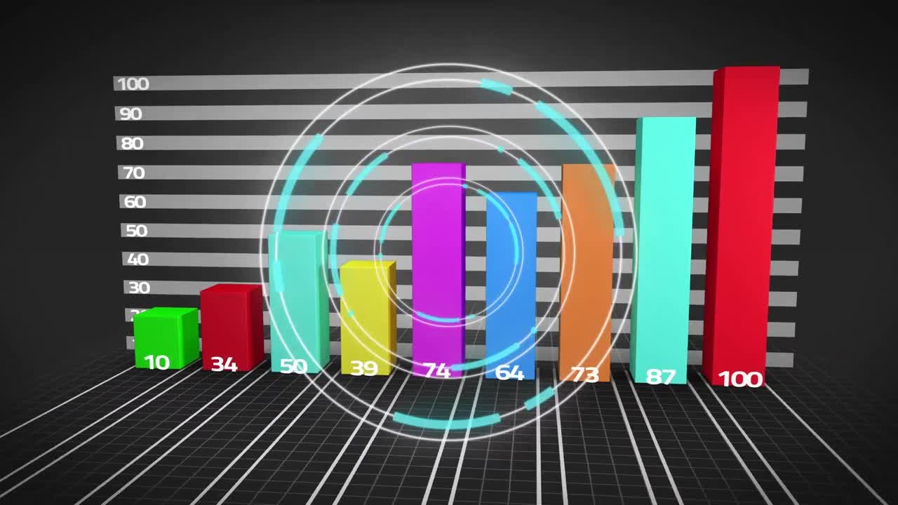 Animation of scope scanning over financial data processing on black background