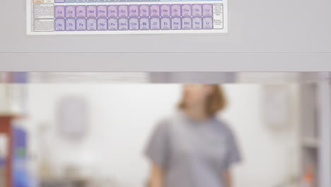 periodic table of the elements in the lab, trucking to the right as a blurry lab worker walks by in the background