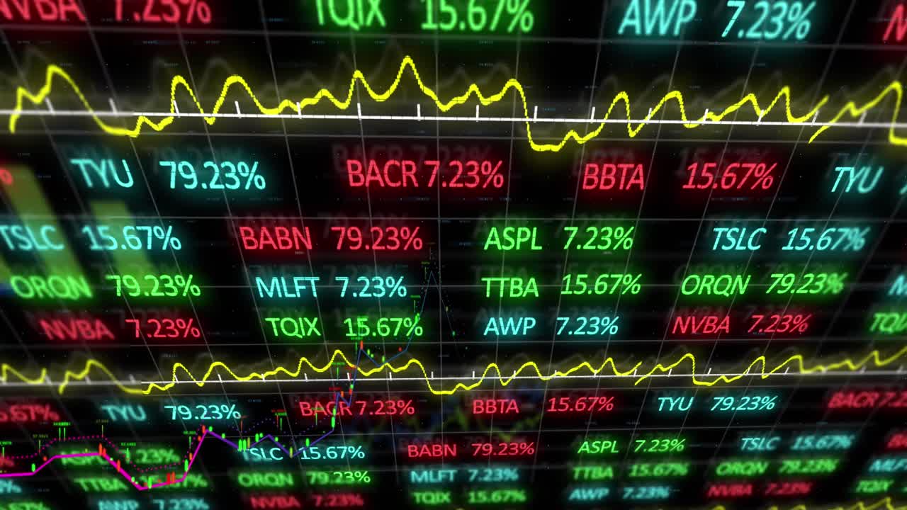 Animazione di schermo digitale con dati finanziari e grafici